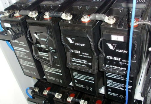 為何商販搶著收購(gòu)舊電瓶 什么原因你應(yīng)該了解一下了