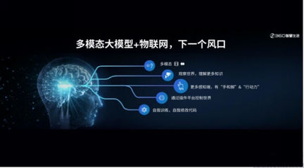視覺大模型 人工智能基礎(chǔ)軟件開發(fā)的“多模態(tài)”必經(jīng)之路