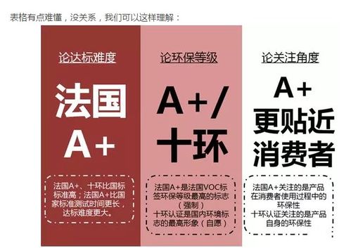 膩?zhàn)迂悮し鄯▏?guó)A證書申請(qǐng)時(shí)間與費(fèi)用及五金機(jī)電相關(guān)須知